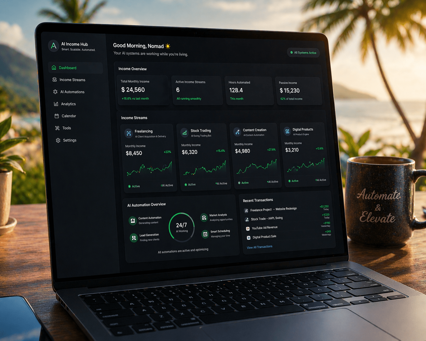 The Future of AI and Best Tools 2026 for financial independence.